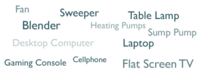 Devices